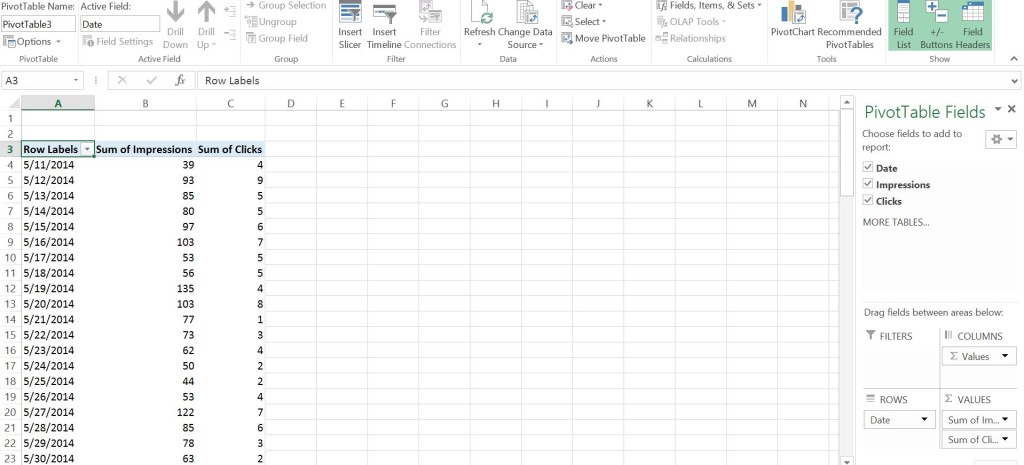 Now we added data to the pivot table
