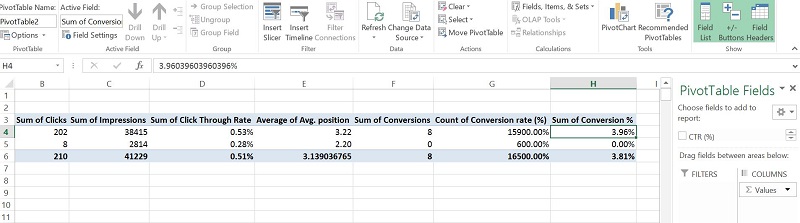 Pivot Table with Custom Field Added