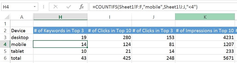 Countifs Excel Multiple Criteria Explained Tm Blast