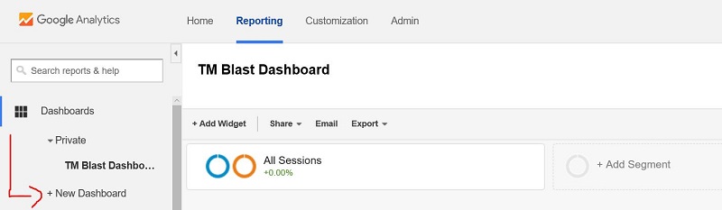 New Dashboard in Google Analytics