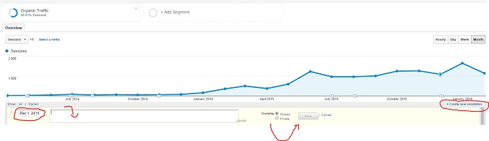 How to Add an Annotations in Google Analytics