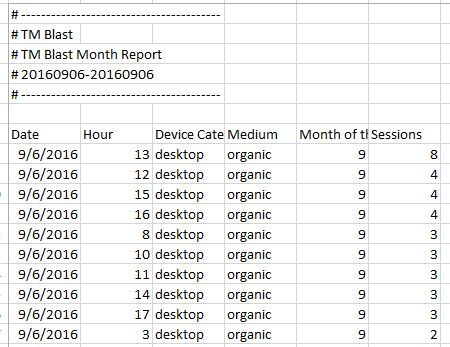 Short Date in Excel Tutorial