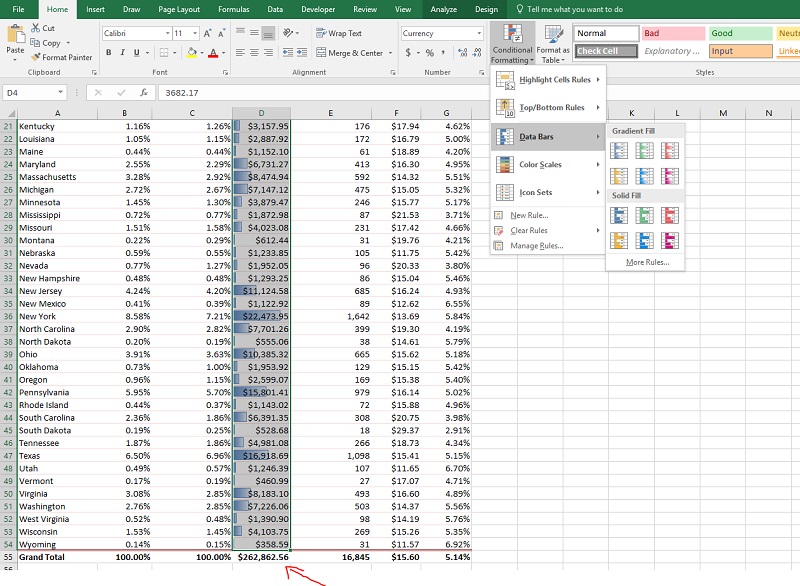 how to use data bars in excel properly