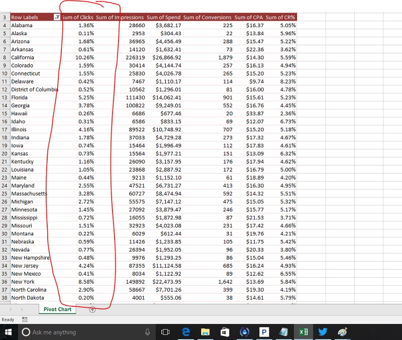 turn sums into a percentage in a pivot table steps