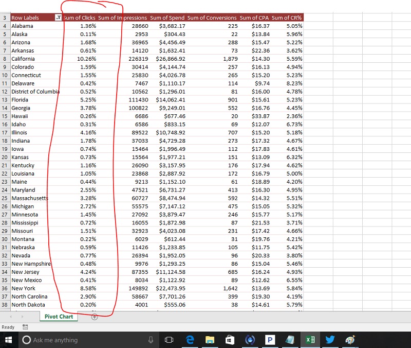 How To Show Values As Percentages In A Pivot Table TM Blast