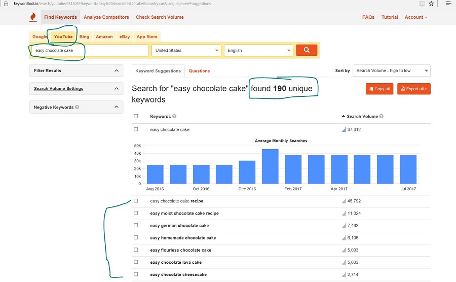 How to Perform Quick YouTube Keyword Research