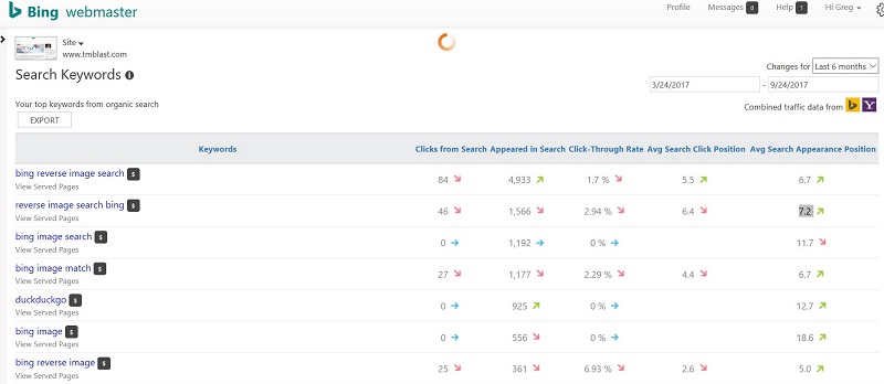Using Bing Webmaster Tools for Keyword Ranking Checks
