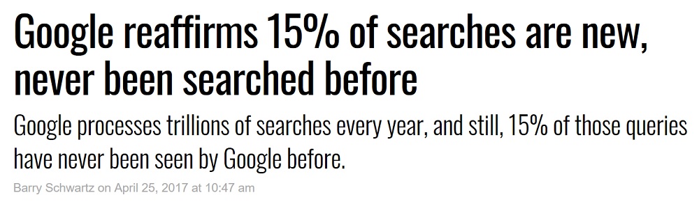 Google see's 15% new queries each day in their results