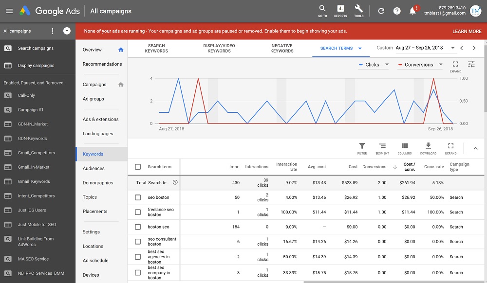 Using Google AdWords to Find Great SEO Keywords to Optimize Your Website For