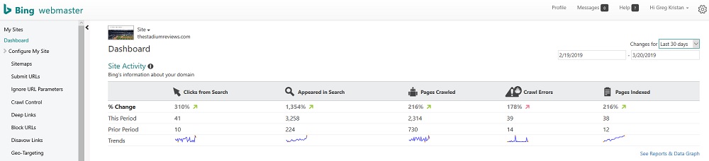 Bing Webmaster Tools Dashboard
