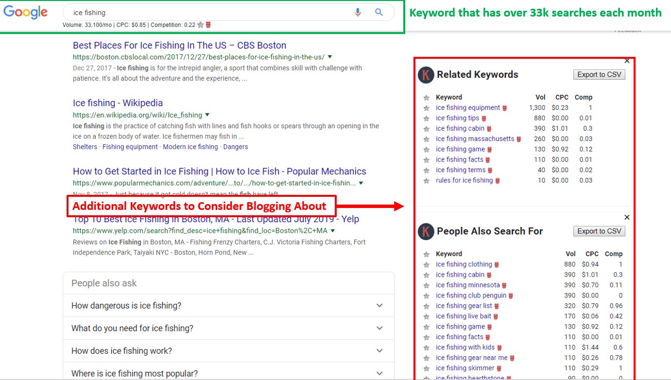 Using Keywords Everywhere to Find Keywords