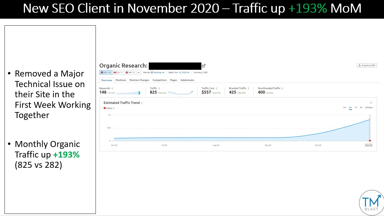 Fixing a Technical Error on a Website with SEO Growth