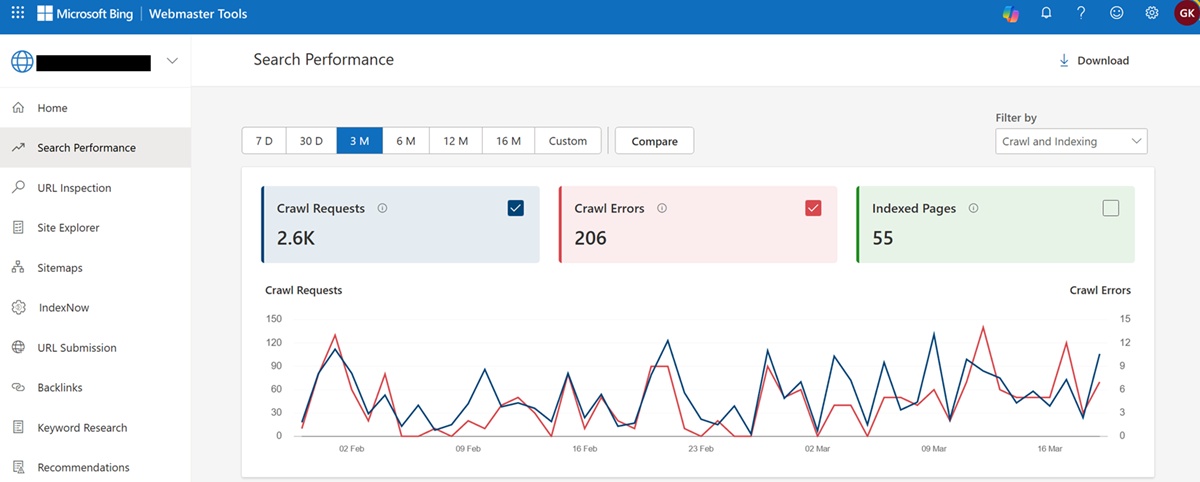Bing Indexing Successful Project by Greg Kristan