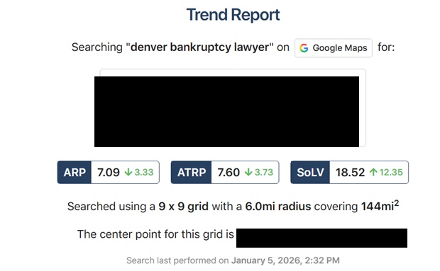 Attorney SEO from TM Blast