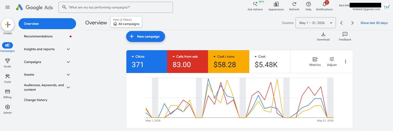 Google Ads Case Study TM Blast Google Ads Case Study TM Blast